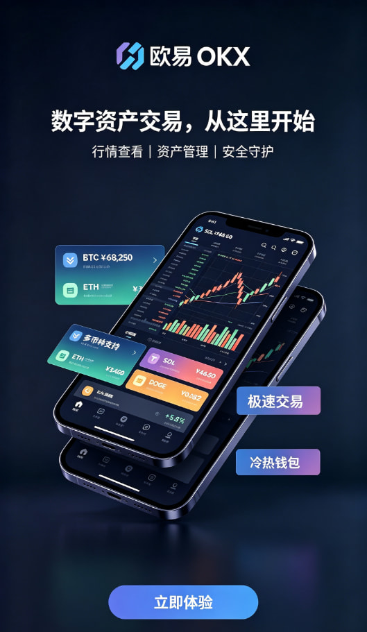 欧交易所APP官方网站科普配图二